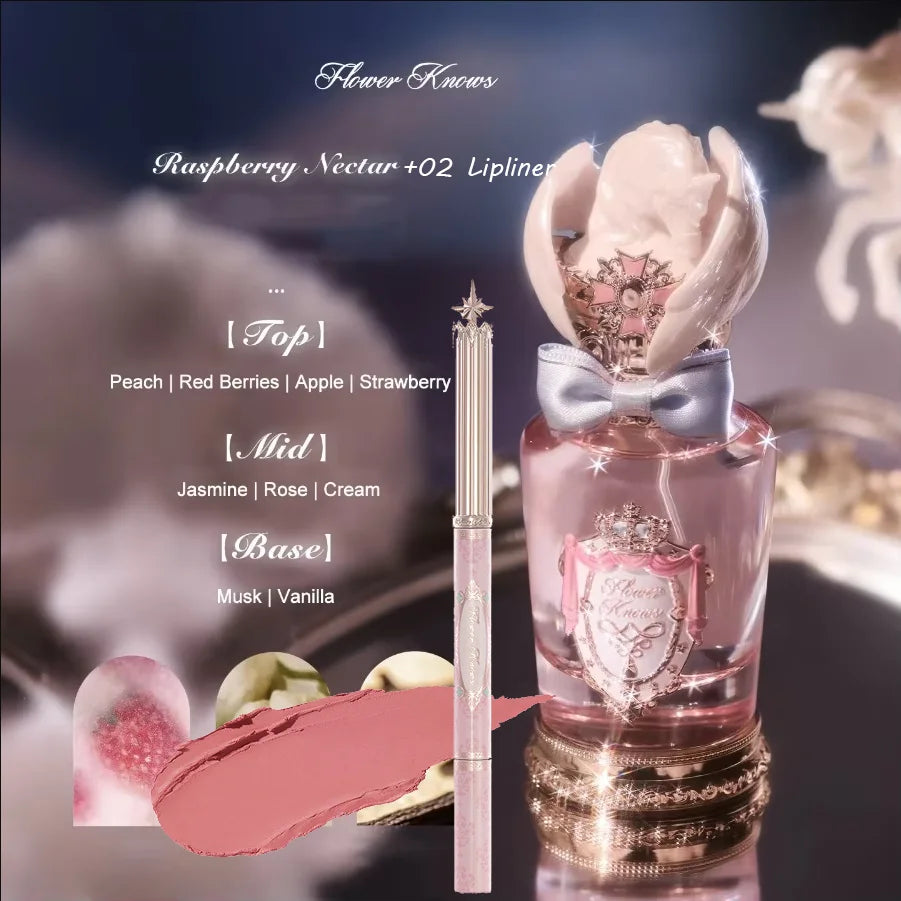 Flowerknows Eau De Parfum The Strawberry Cupid Perfume 1.7 oz / 50ml Lasting Women's Floral Gourmand Perfume for Women for Gifts