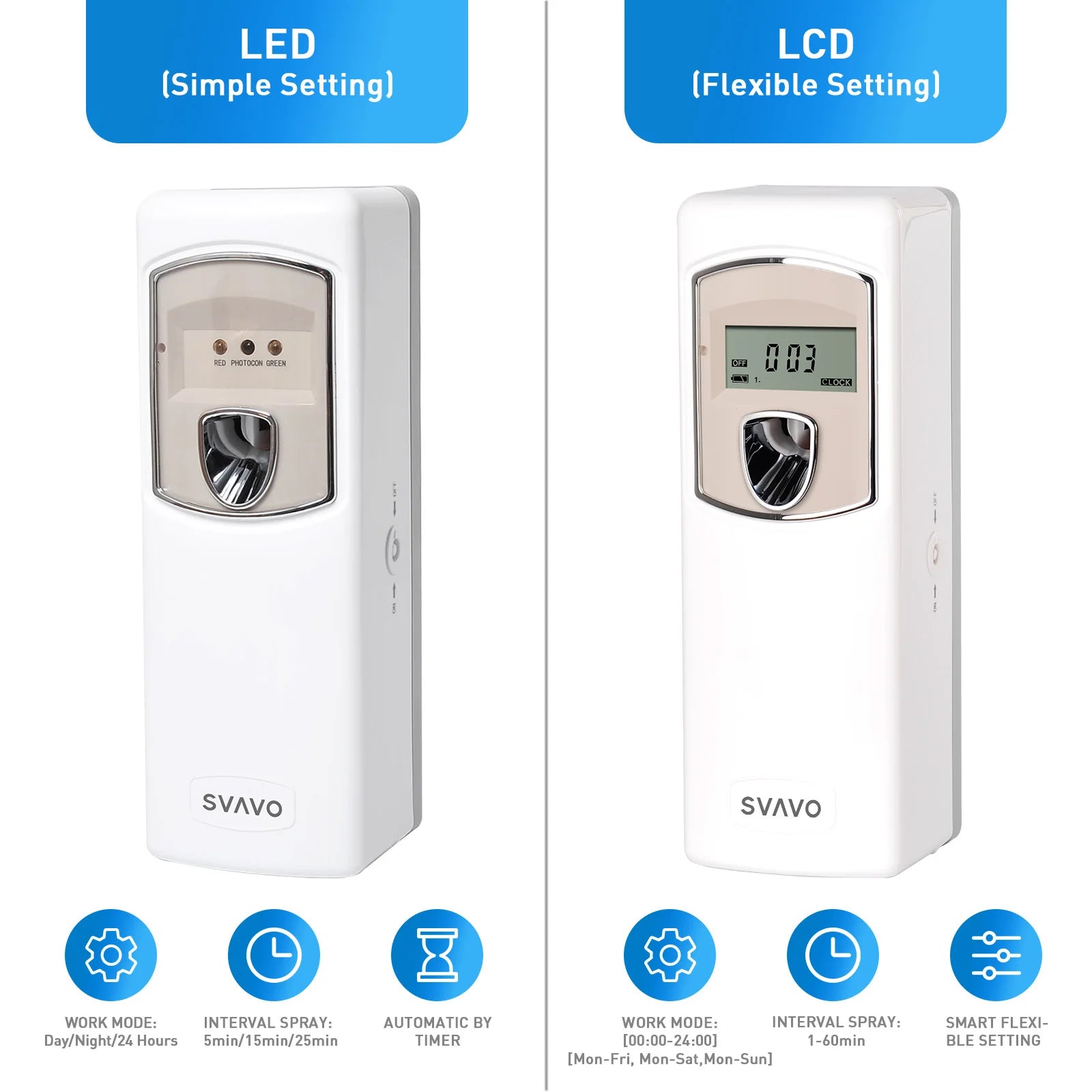Intelligent Timing Aromatherapy Machine, Automatic Fragrance Diffuser , Toilet Deodorizer Smart Diffuser for Hotel