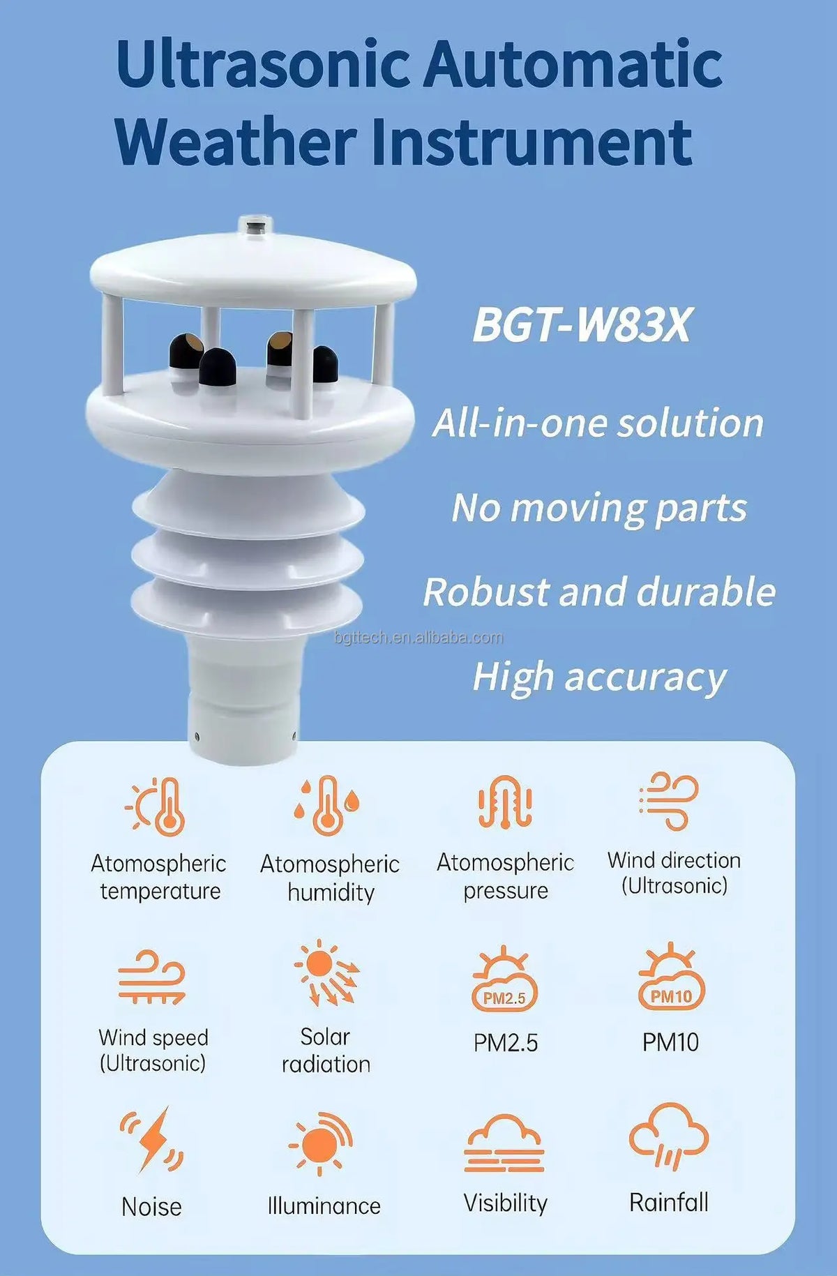 In stock New Professional Wind Solar Rain Gauge IoT Temperature Humidity Sensor PM2.5 PM10 Compact Integration Weather Station