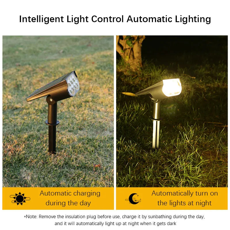 Solar Spotlights with Ground/Wall Mount, Auto ON/OFF LED Landscape Lighting for Garden Lawn Trees