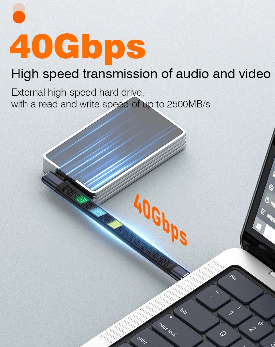 USB4 Elbow Short Cable 13.5cm Thunderbolt4 Type C Cable 40Gbps PD240W Charging Cable for SSD Laptop Macbook Phone IPhone15 iPad