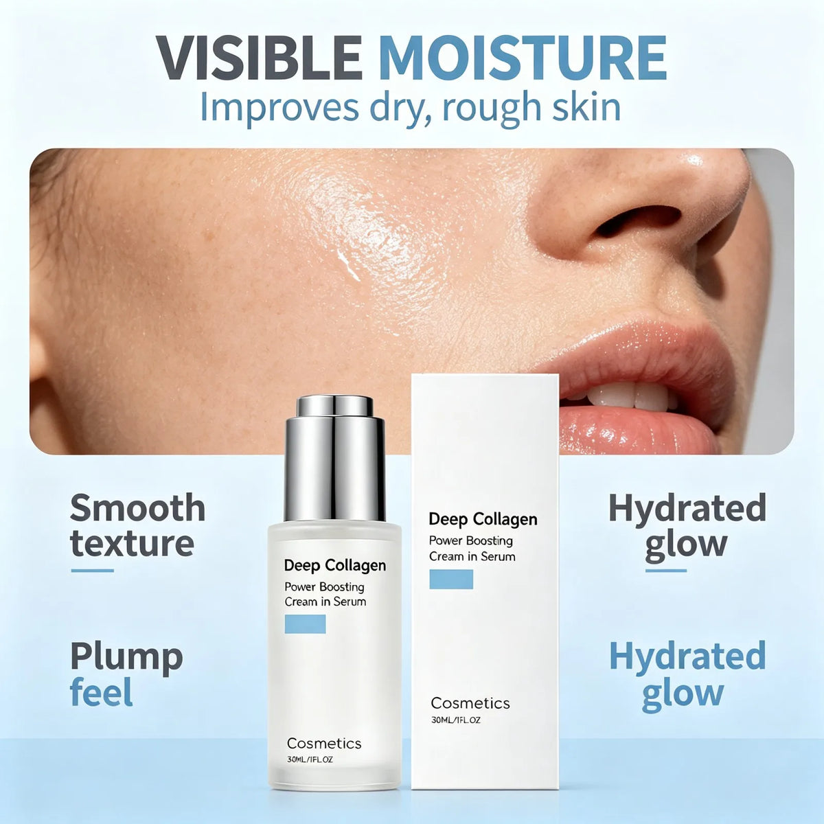 Deep Collagen Power Boosting Cream in Serum Hydrating Boost Elasticity Smooth Skin Texture Makeup Primer Daily Care 30ml