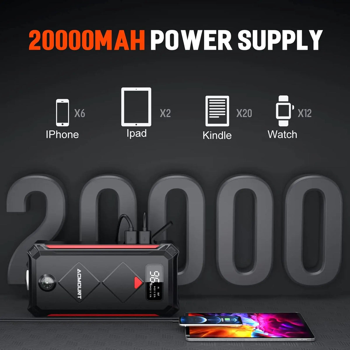 Acmount Car Jump Starter 5000A Peak Booster Battery Pack with LED Light for Up to 10.0L Gas or 8.0L Diesel Engine