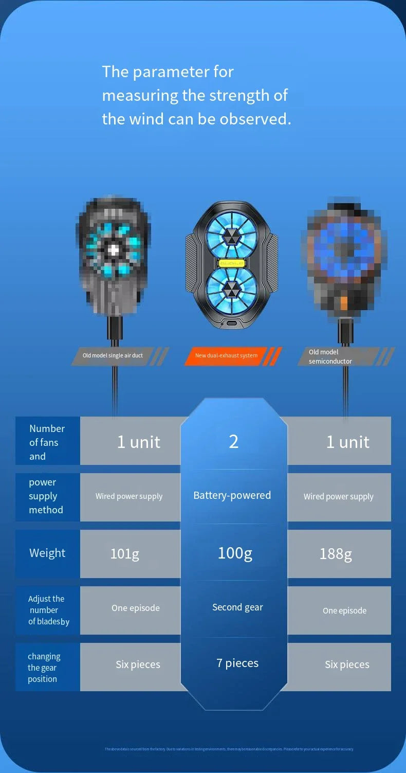 2025 New FS01 Dual - Fan Mobile Phone Cooler, Cools Down In 10 Seconds + Wireless Battery Life,  Relieves Heat  For Your Phone