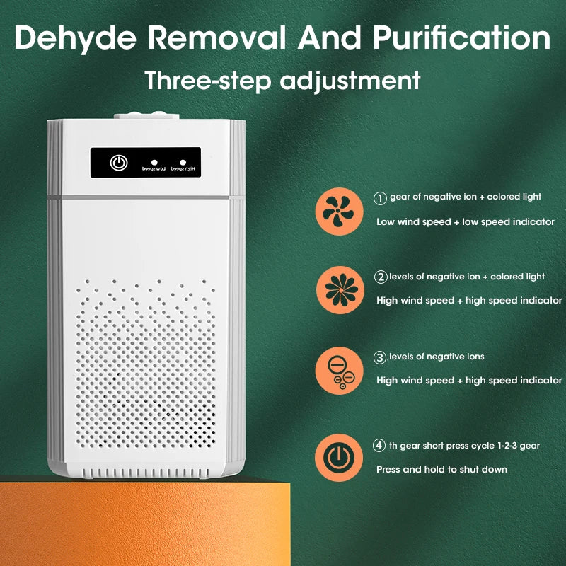 New Portable Intelligent Silent Negative Ion Air Purifier Deodorization Air Cleaner for Bedroom Office Living Room