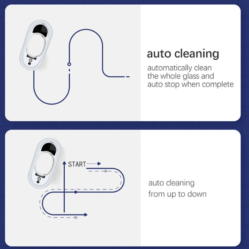 Window Cleaning Robot White Home Automatic No Spray and Water Spray Intelligent Wipe High-rise Large Area Window Clean