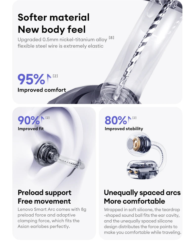 Choice Lenovo LE302 OWS Ear Clip Earphones Wireless Bluetooth 6.0 Headset HD Call Earbuds Low Latency Gaming Headphones New