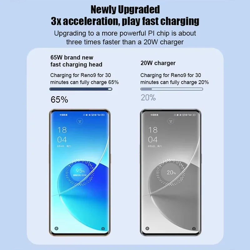 PD 65W Super VOOC2.0 USB Fast Charger For OPPO Reno 11 10 12 Pro Find X8 X7 X6 Ace3 EU US Quick Charge Adapter Phone Accessories
