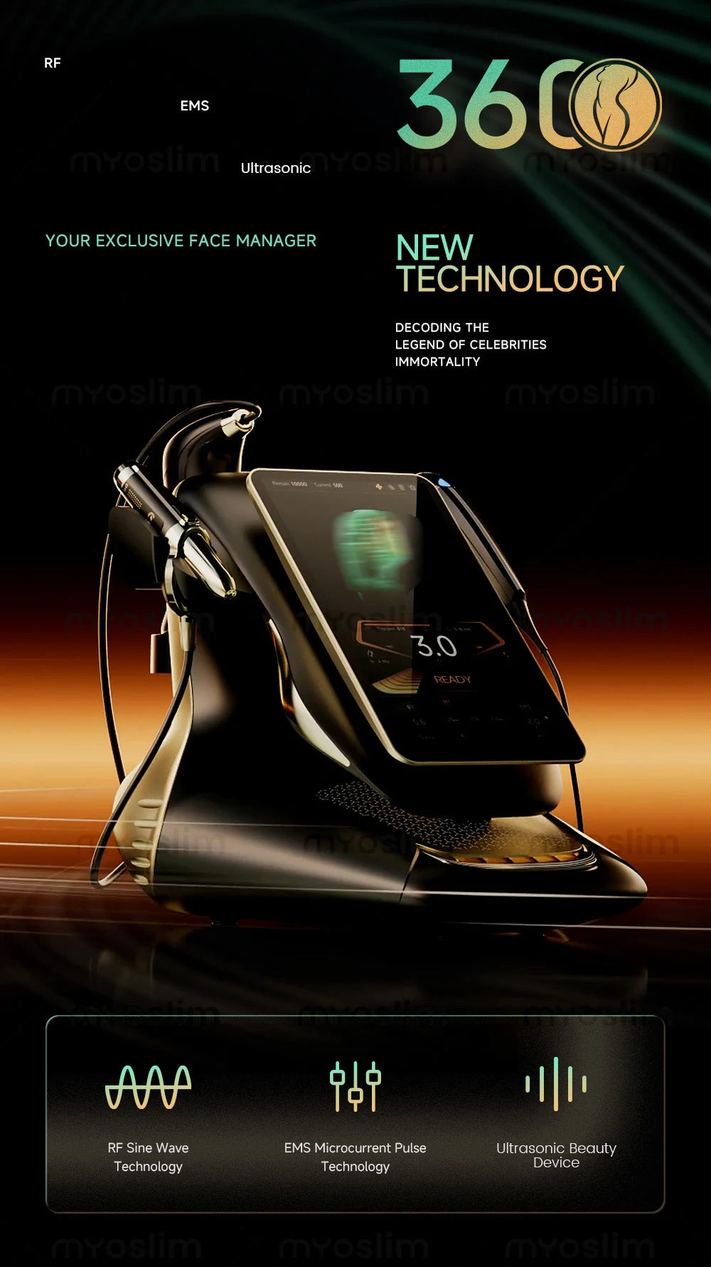 360MAX 25D HiFU Non Invasive 3 In 1 Machine Facial Slimming Anti Aging Body Firming Professional Beauty Treatment Device