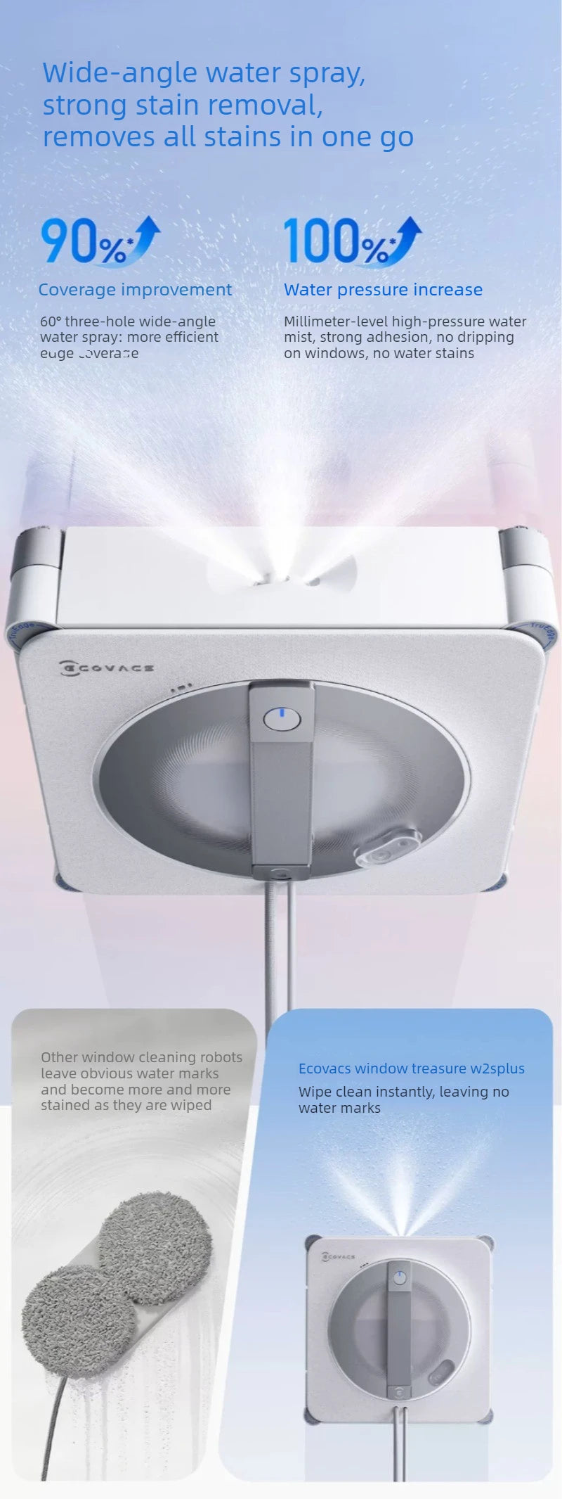 ECOVACS W2S PLUS Window Cleaning Robot Multi functional Automatic Electric Window Glass Cleaner Smart Cleaning Machine