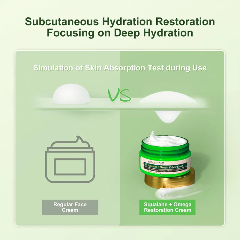 AUQUEST Niacinamide Face Cream Whitening  Moisturizing Hyaluronic Acid Smoothing Brightening Facial Cream Skin Care