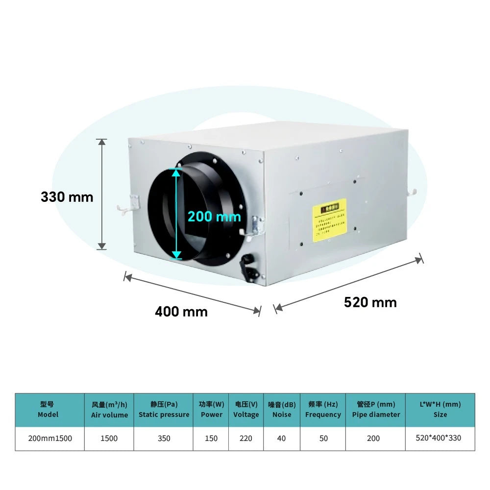 Industrial Quiet Strong Wind Exhaust Fan Sealed Wiring Box Safe Ventilation Device For Mall Office Building Air Circulation