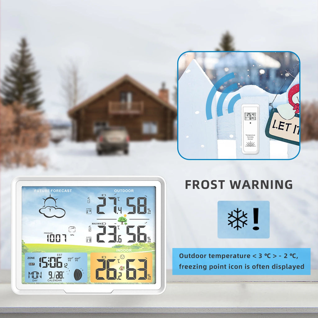 FABISENSE Wireless Weather Station with Indoor Outdoor Sensor Thermometer Hygrometer, Forecast Barometer Moon Phase, USB Powered