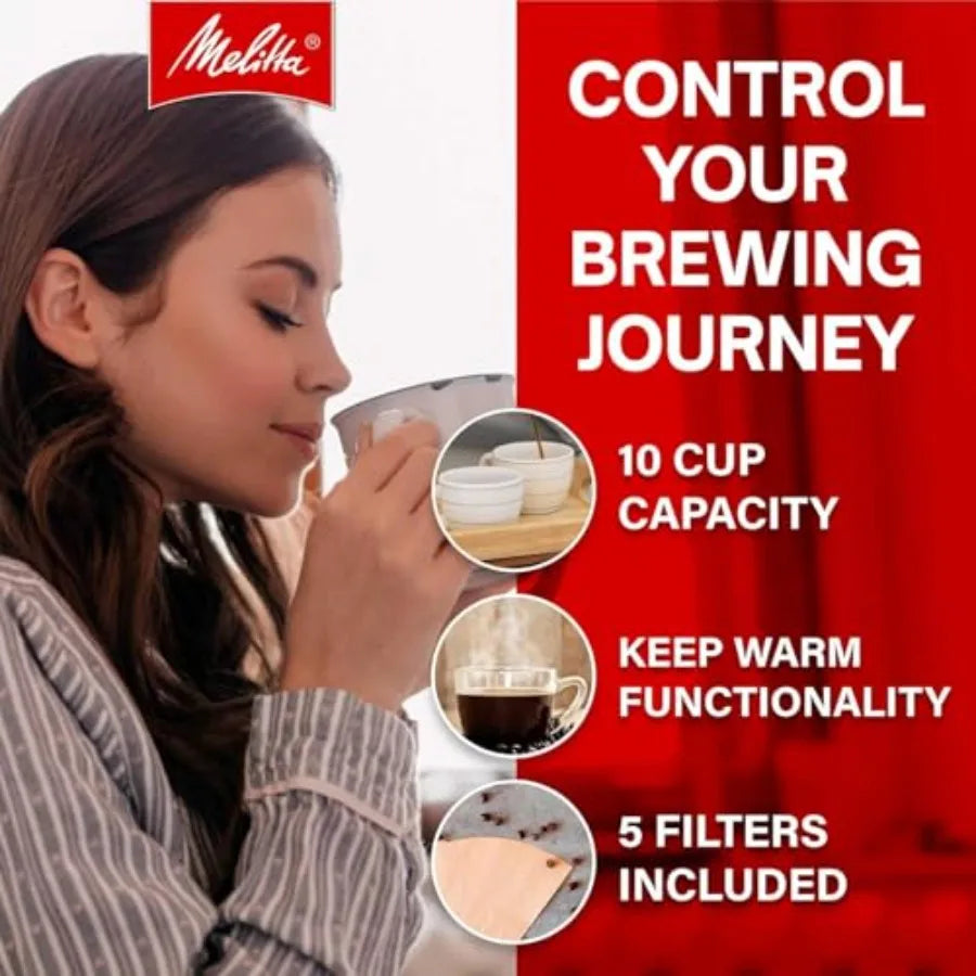 10-Cup Automatic Drip Coffee Maker with Built-in Burr Grinder Programmable 5-Pack Filters Included Stainless Steel Finish Keeps