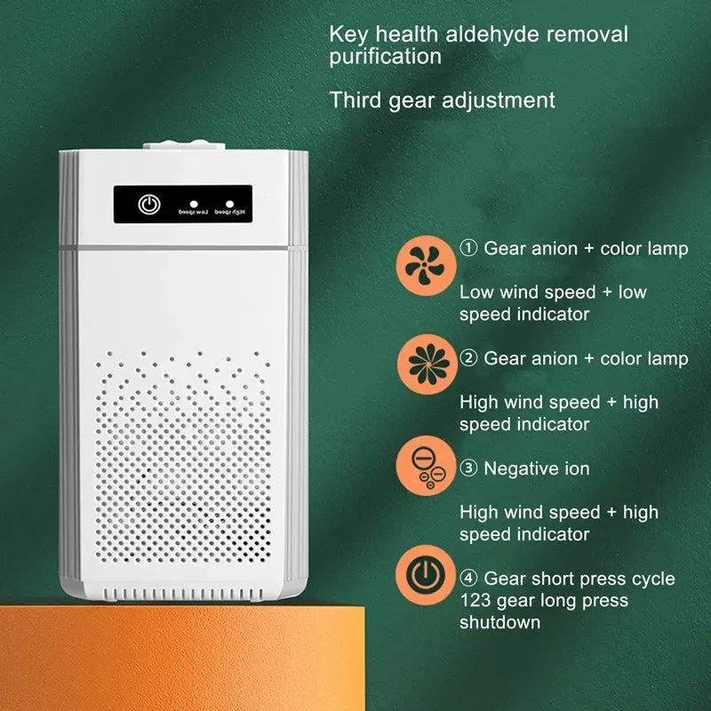 Air Purifier for Home Allergies Pet Hair 3-in-1 Air Purifiers Cleaner with Fragrance Sponge for Better Sleep