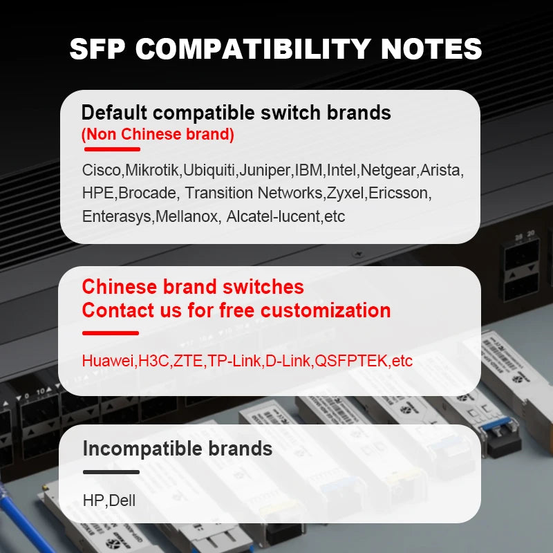 1G/10GBASE-T SFP+ RJ45 Module Multi Rate SFP Copper RJ45 Transceiver For Mikrotik/Cisco Switch 10G CAT6A SFP+ Ethernet Module