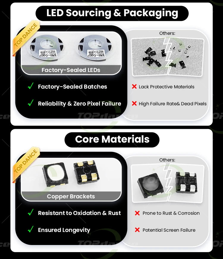P2 P3 P3.91 P5 P10 Module Video Wall Pantalla Led Exterior Publicidad Panel Indoor Advertising Led Display Led Screen Outdoor