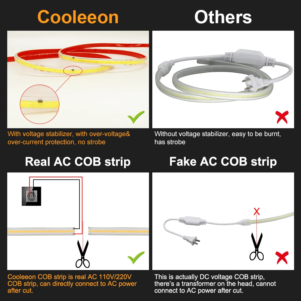 1-50M 220V COB LED Strip Light High Bright Flexible Ribbon Light Tape IP68 Waterproof Outdoor Garden LED Strip 3000K 4000K 6000K