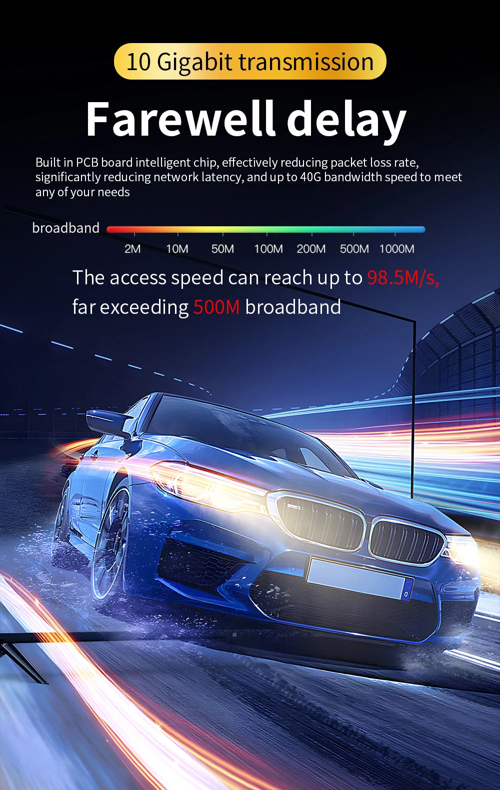 Super Speed RJ45 Network Cable Cat8 Cat7 Cat6A Ethernet Cable 40Gbps 2000MHz Laptop Internet LAN Cable for PS4 Wifi Router