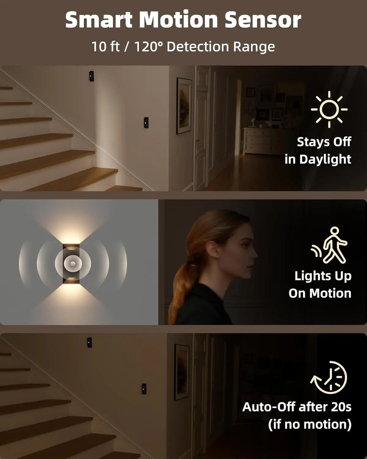 Led Night Light Sunset Lamp Wireless Wall Lamp with Motion Sensor Magnetic Rechargeable for Stair Cabinet Hallway Room Decor