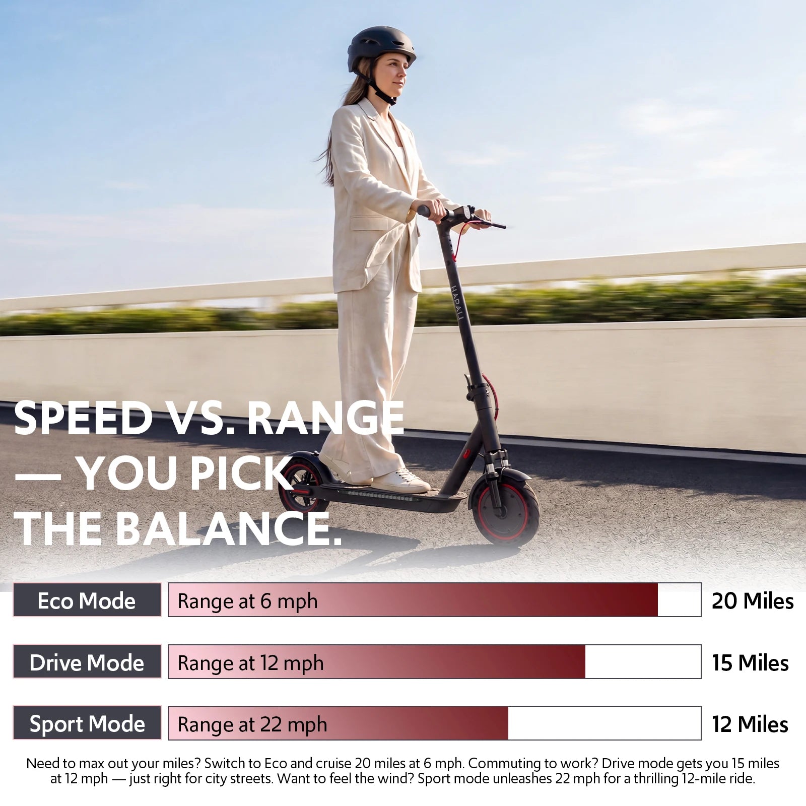 Electric Scooter Adults, Foldable E-Scooter with Front Suspension & Front/Rear Turn Signal Lights, 10" Large Honeycomb Solid Tires, 550W Motor, 36V 10.5AH Battery, Up to 20 Miles Range & 22 MPH
