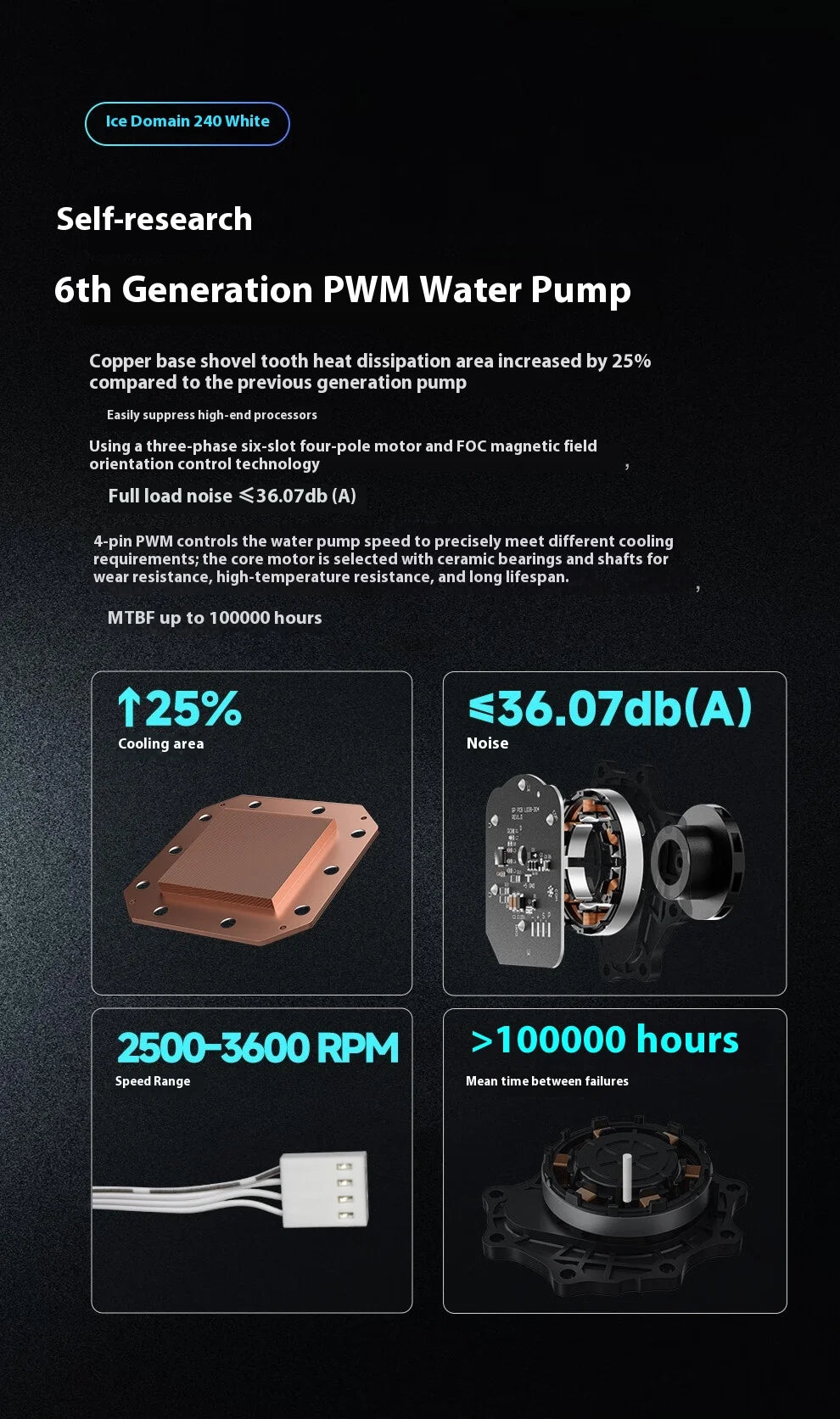 DEEPCOOL LM240 BlackWater-Cooled Radiator PWM Speed Control Water Pump with ARGB Fan  for Computer Case