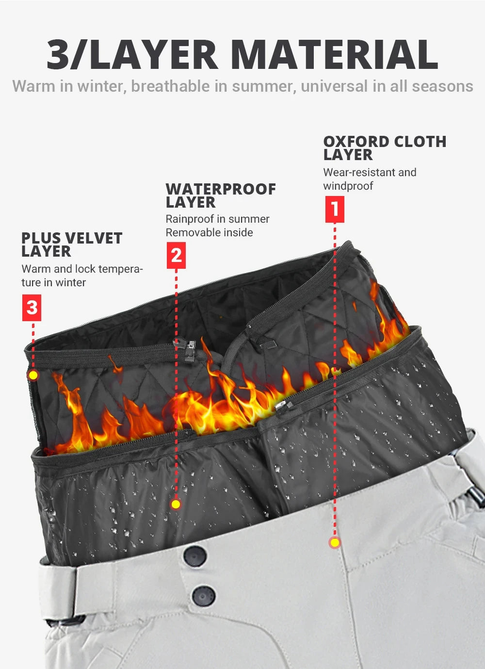 Men Motorcycle Jacket Waterproof Four Season Motorbike Overcoat Pants Reflective Riding Jackets Windproof Suits Removable Lining