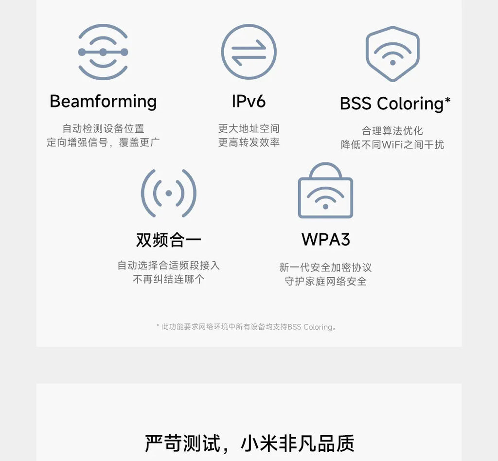Xiaomi Router BE3600 Gigabit Version WiFi 7 2.4/5GHz Double Bands 160Mhz 3570Mbps Mesh Networking Gaming Acceleration