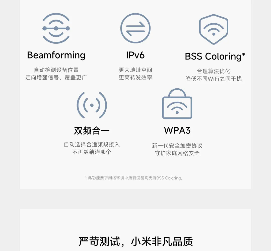 Xiaomi Router BE3600 Gigabit Version WiFi 7 2.4/5GHz Double Bands 160Mhz 3570Mbps Mesh Networking Gaming Acceleration