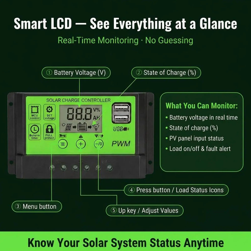 Solar Panel Charge Controller 12V/24V 30A LCD Display Regulator Solar Power Controller For RV Camper Trailer Van Truck Car Home