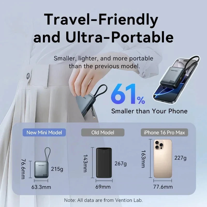 Vention NEW 10000mAh 35W Power Bank Fast Charge Portable Mini 3C PowerBank for iPhone 17 Xiaomi External Spare Battery Charger