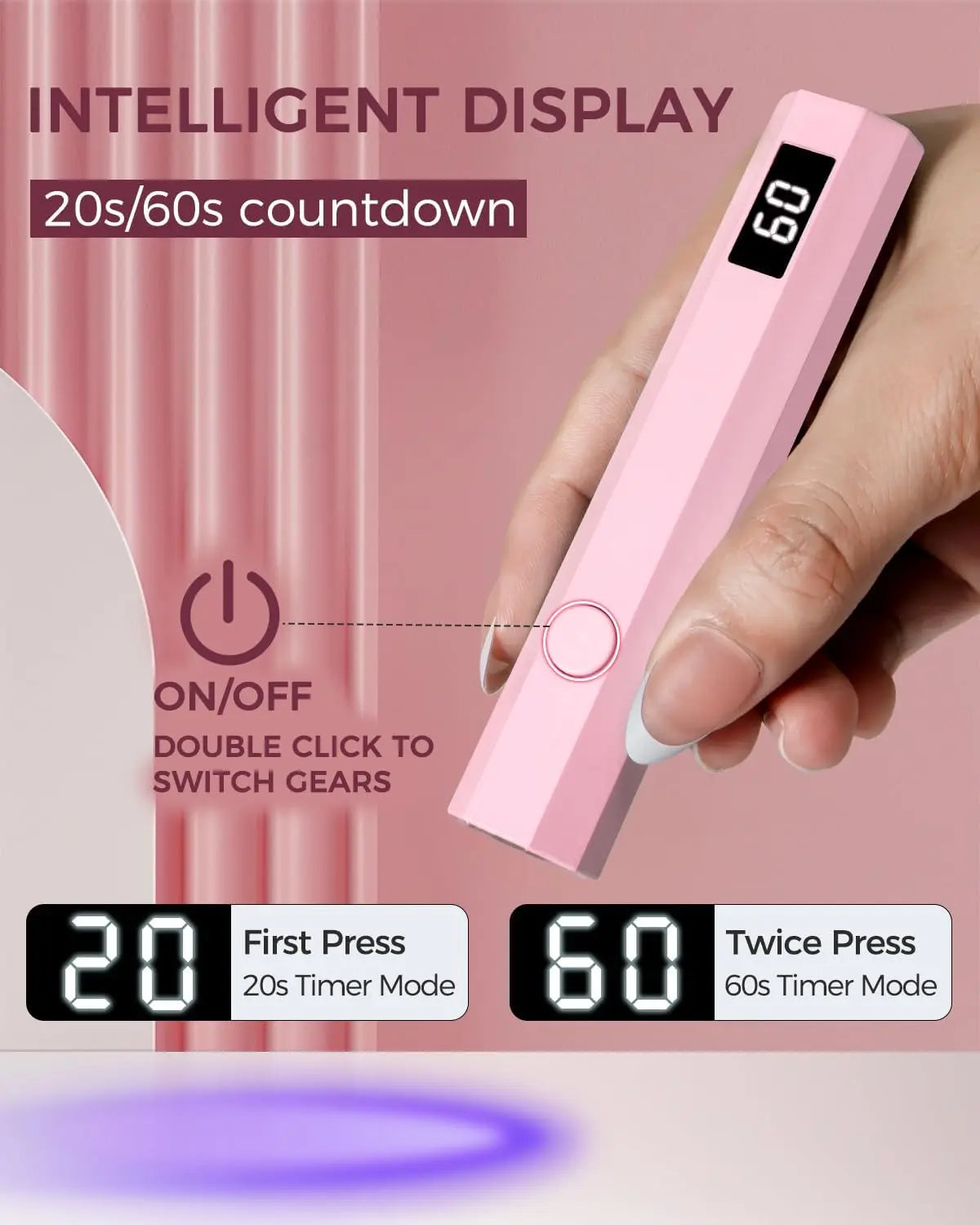 Cordless UV/LED Nail Lamp Set Handheld Light with Stand LCD Display Rechargeable USB Gel Nail Dryer for Quick Curing