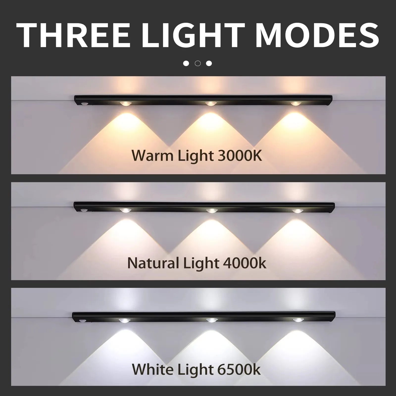 LED Ultra Thin Under Cabinet Lights Motion Sensor Wireless Night Light,3 Color Dimmable Light For Kitchen Bedroom Wardrobe