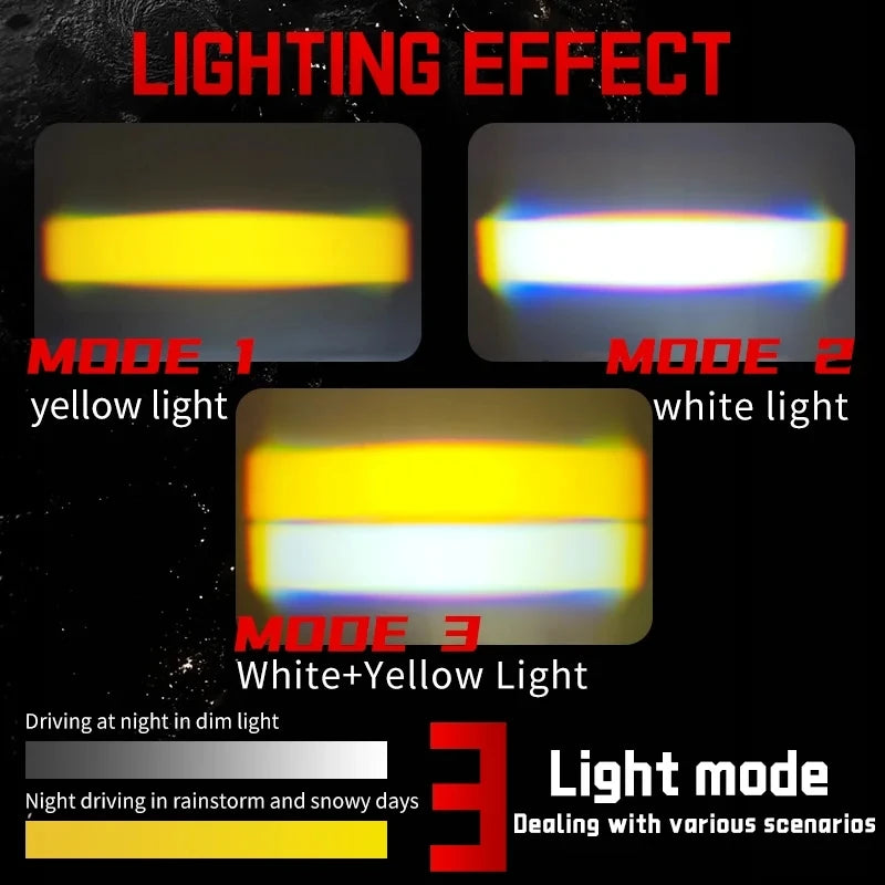 H4 Led Headlight Bumper Fog Lamps Projector Lens Work Light Mini Driving Light Auxiliary Lights For Car Motorcycle Bar Spotlight