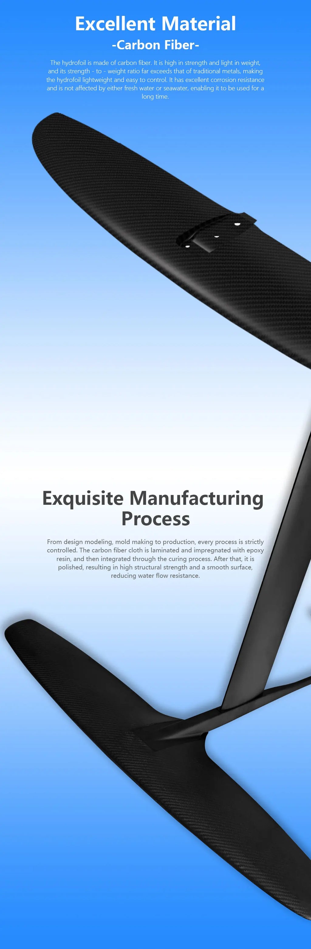 Customizable Carbon Fiber Front Wing, Complete Wind Wing, Outdoor Water Sports Surfing, Factory Price, GY-HPS930, 1179sqcm