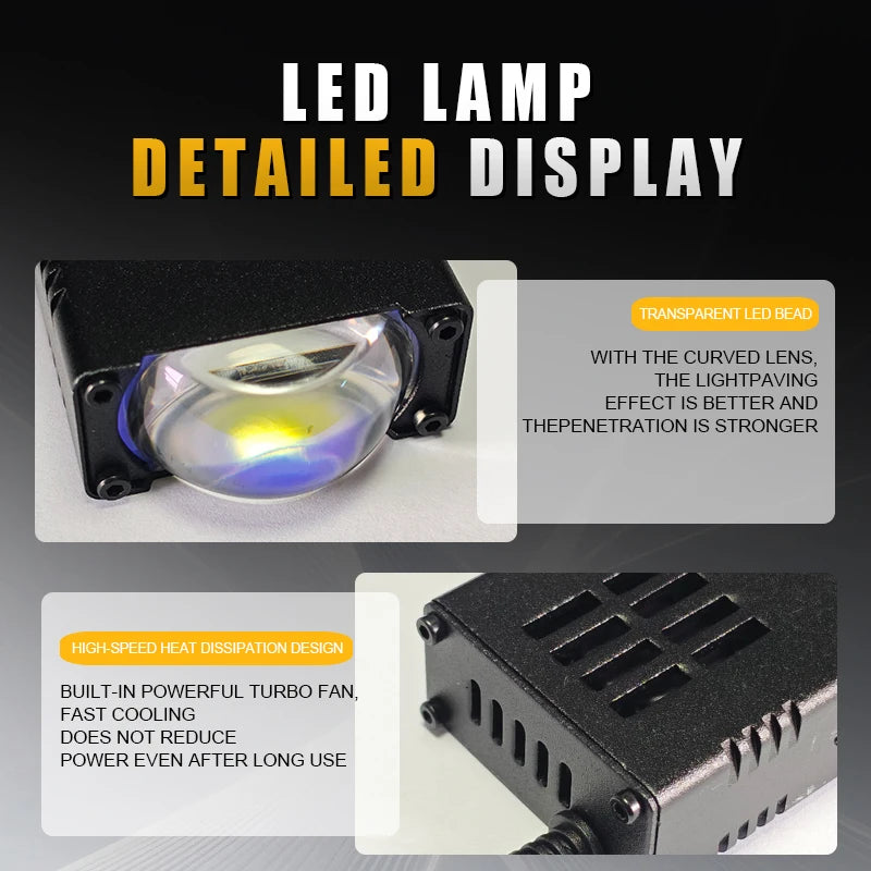 Led Headlight Bumper Fog Lamps Projector Lens Work Light Mini Driving Light Auxiliary Lights For Car Motorcycle Bar Spotlights