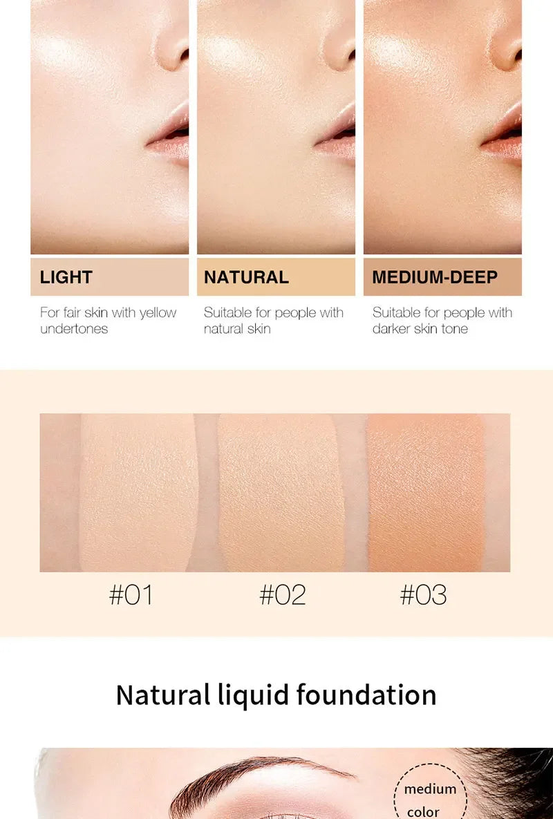 Full Coverage Liquid Foundation – Matte/Dewy Squeeze Tube, Waterproof Long-Lasting Concealer Base for Xmas & Winter