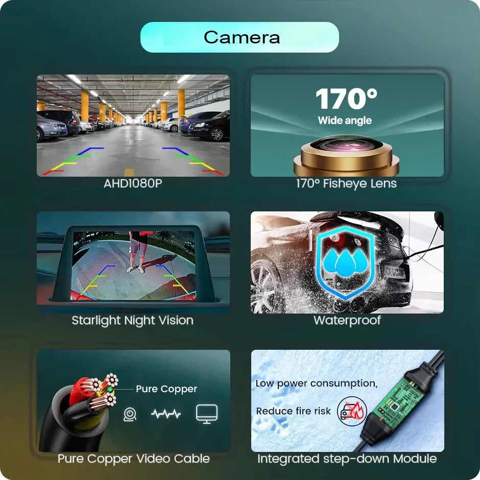 Car Rear View Camera AHD CVBS 1080P Full HD Reversing Image Camera 170 Wide Angle Night Vision Fisheye Len Car Reversing Camera