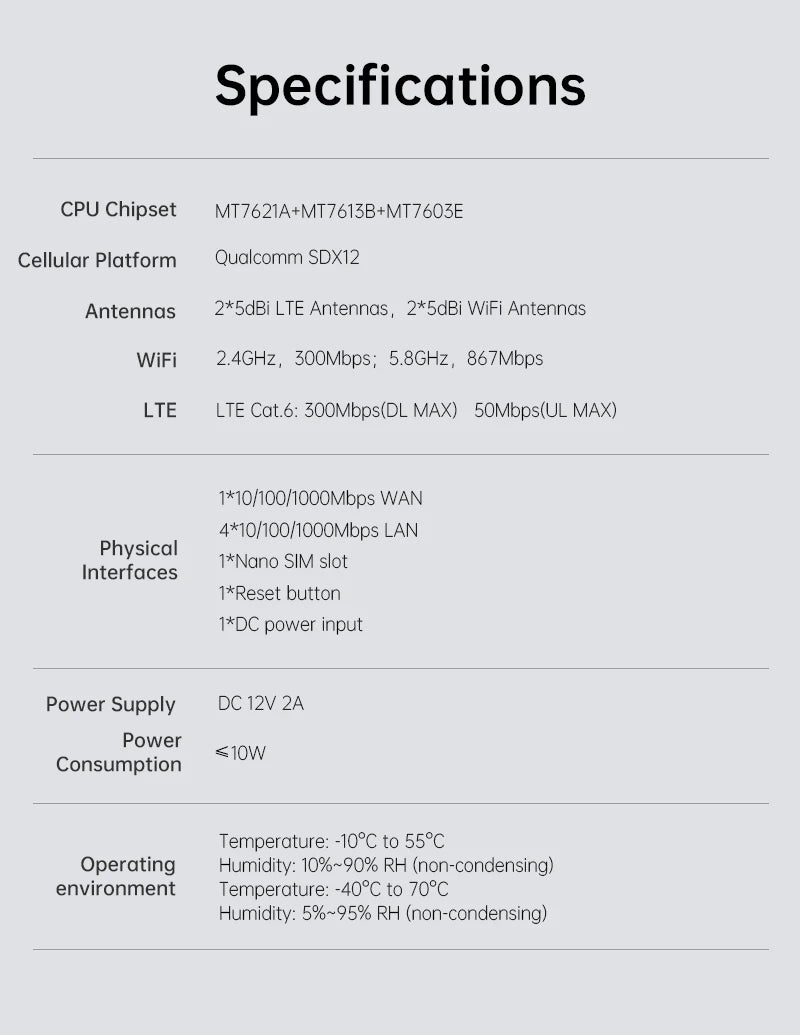 Plery 1200Mbps 4G LTE Cat6 Router 2.4+5.8GHz WiFi5 Wireless 5*Gigabit Ports VPN Support Nano SIM/eSIM Card 4G Routers EU Plug