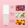 Multi Scented Spray Long-lasting Fragrance Alcohol-free Essential Oil Aromatic Odor Removal Birthday Gifts Air Freshener Perfume