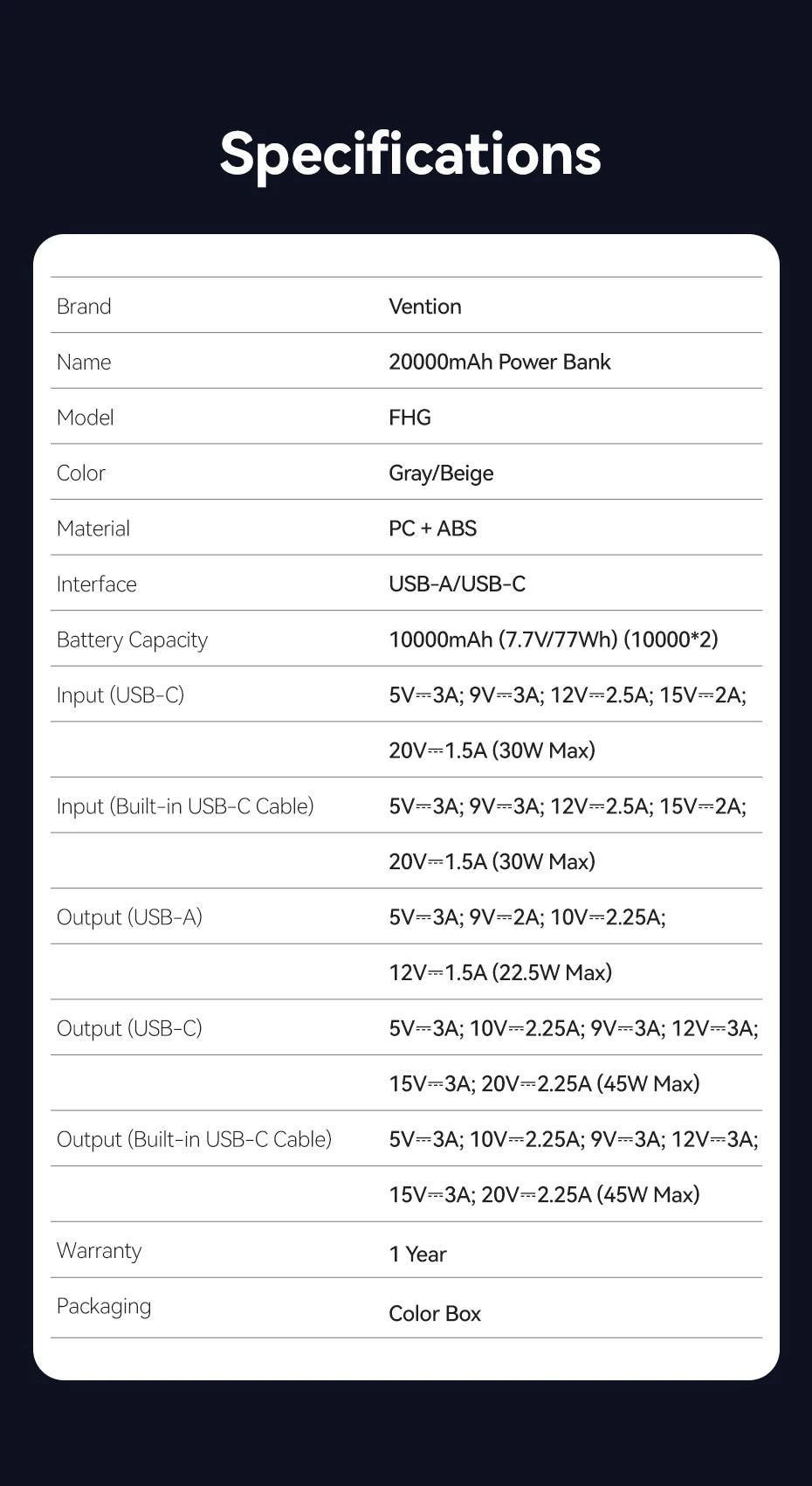 Vention CCC Certification Powerbank 45W 20000mAh Power Bank Type C PD Fast Charging Portable Charger Battery for Phone PC