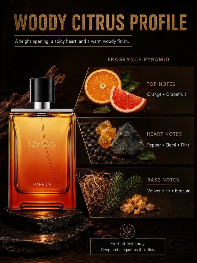 Men's Woody Citrus Perfume Set, Spray Cologne + Solid Perfume Balm, Long Lasting Royal Ebony Travel Fragrance Gift