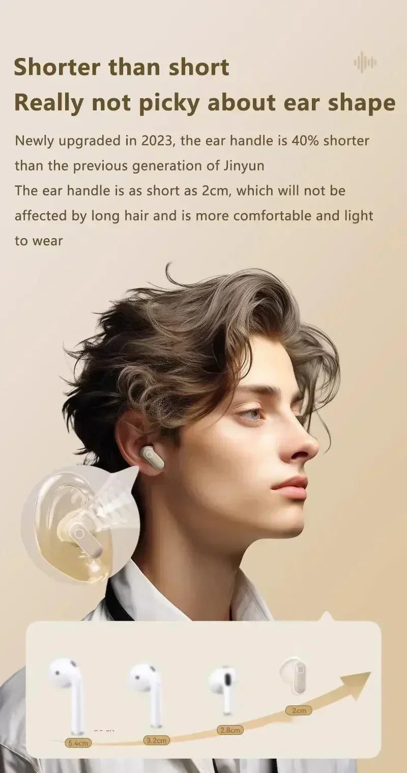 New TWS Mini Comfortable Noise-cancelling True Wireless Bluetooth Headphones With High Sound Quality Bluetooth 5.3 Earphones