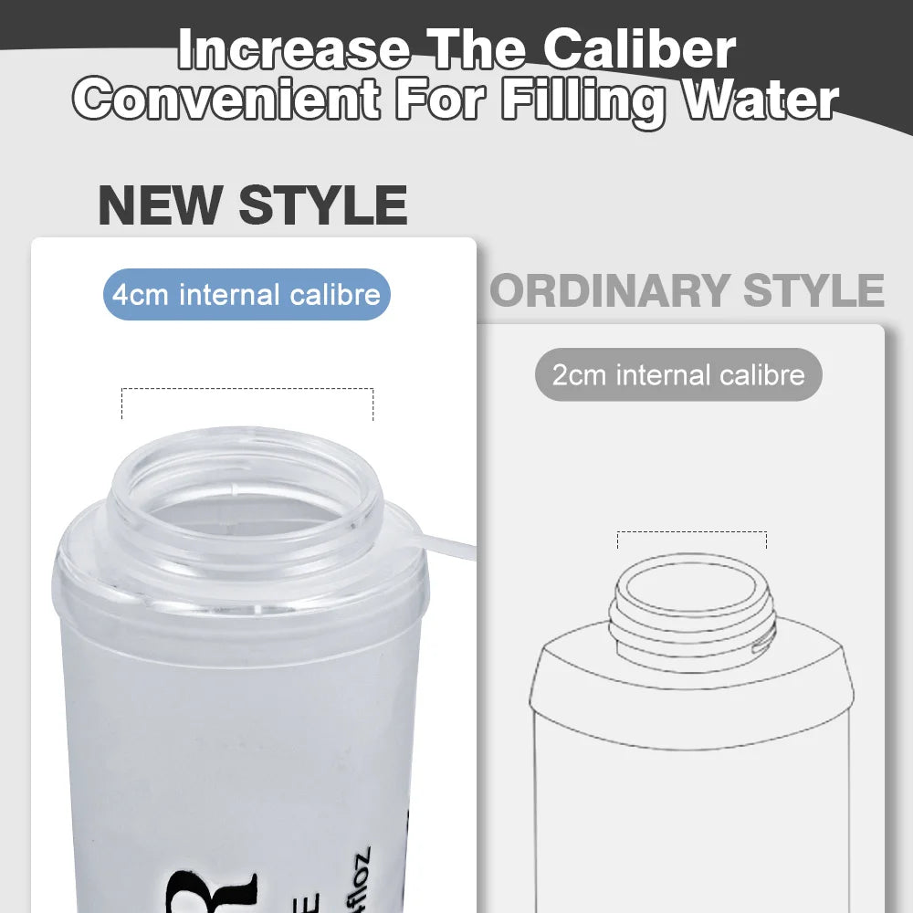NEWBOLER Sports Water Bottles BPA-Free Collapsible Soft Flask Running Camping Hiking Hydro Flask Soft Water Bottle for Hydration