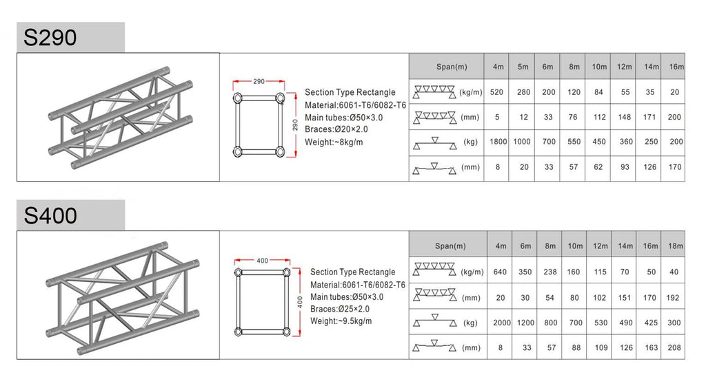 Aluminum Truss Display For LED Display /race Truss Gantry Truss