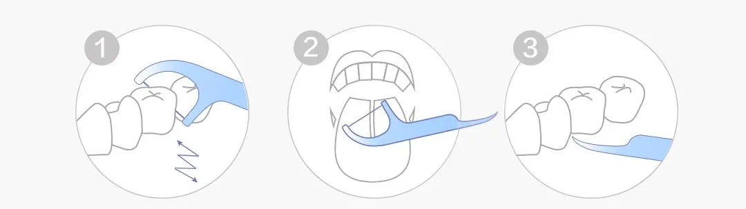 300pcs SOOCAS Professional Dental Flosser Ergonomic Design Food Grade-New/Old Versions Delivered Randomly