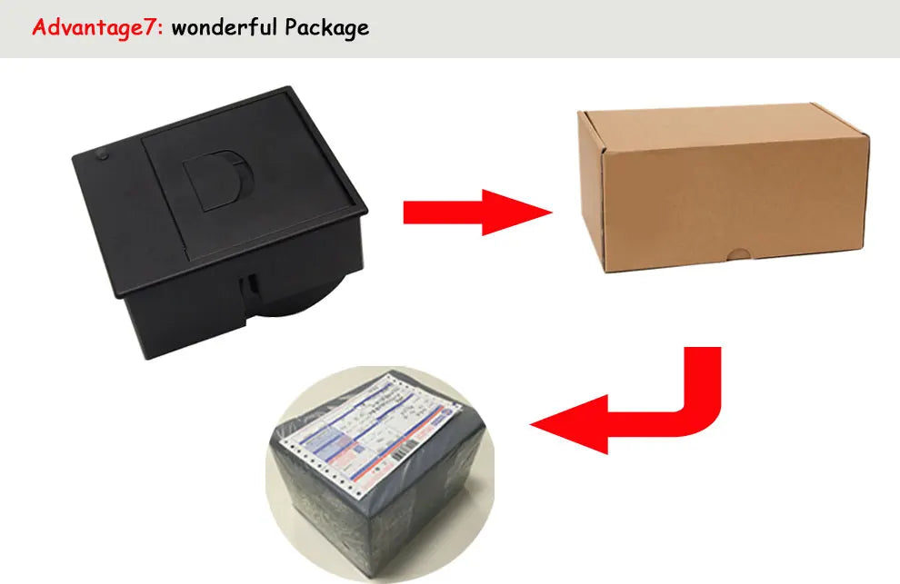 HSPOS QR72 58mm Panel Embedded Printer RS232 TTL 82x58mm DC5-12V 50mm Roll 5M MCBF for Kiosk Vending Machine POS Cash Register
