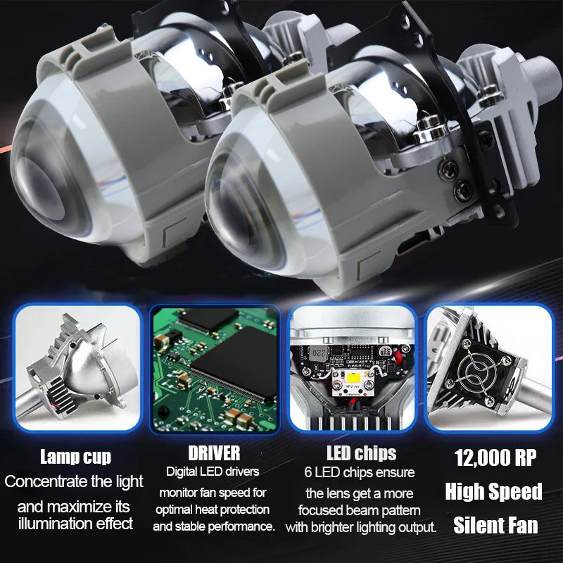 2.5 Inch Car Bi LED Projector Lens 90000LMFor H4 H7 9005 9006 High Low Beam H1 H11 H8 80W Headlights Projector Lights 12V 24V ﻿
