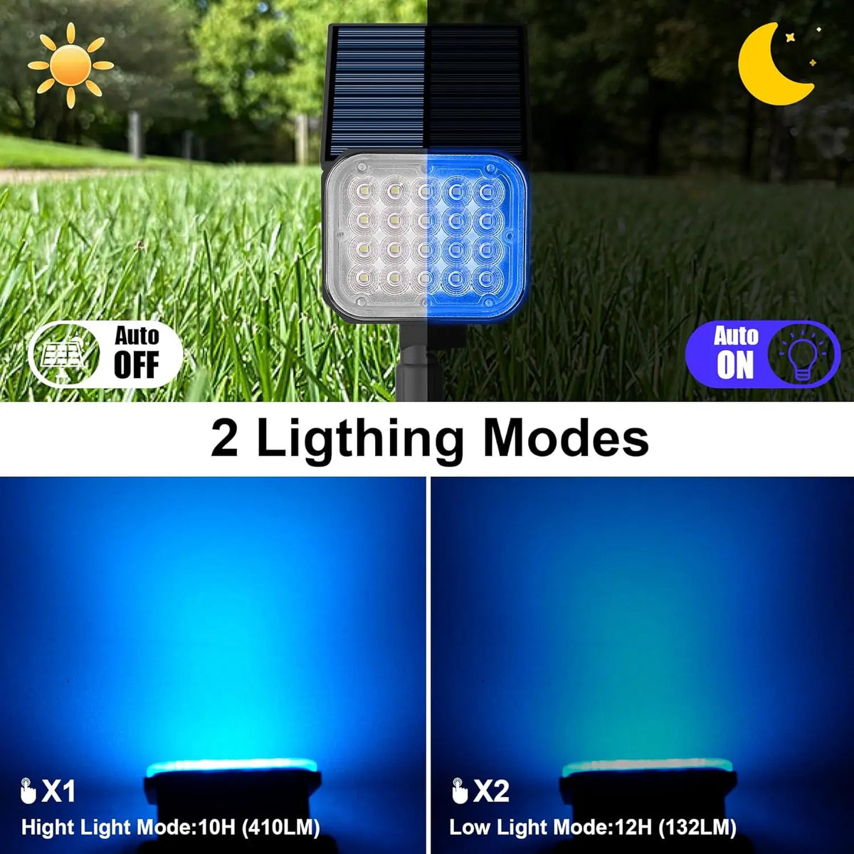 Solar LED Light Outdoor IP65 Waterproof Blue Light Solar Power Light Lawn Light For Garden Decor Solar Wall Light Outdoor
