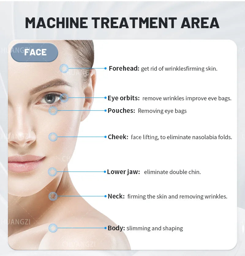Salon-Grade Portable NEO Ultra 360 Slimming Machine 2 Handles Ultrasonic Fat Reducing Cellulite Wrinkle Removal Face Lift Devic